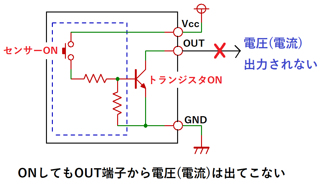 オープンコレクタとは?接続方法とNPNとPNPの違いについて アナデジ太郎の回路設計