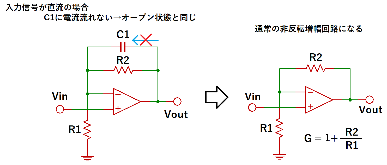 【簡単解説】オペアンプにつける並列コンデンサの役割と決め方 | アナデジ太郎の回路設計