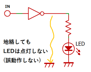 【回路設計】LEDに流す電流と抵抗値の決め方 | アナデジ太郎の回路設計