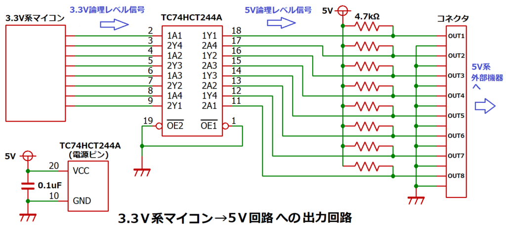 ロジックicの3 3v 5v 24ｖ電圧変換と接続方法 アナデジ太郎の回路設計