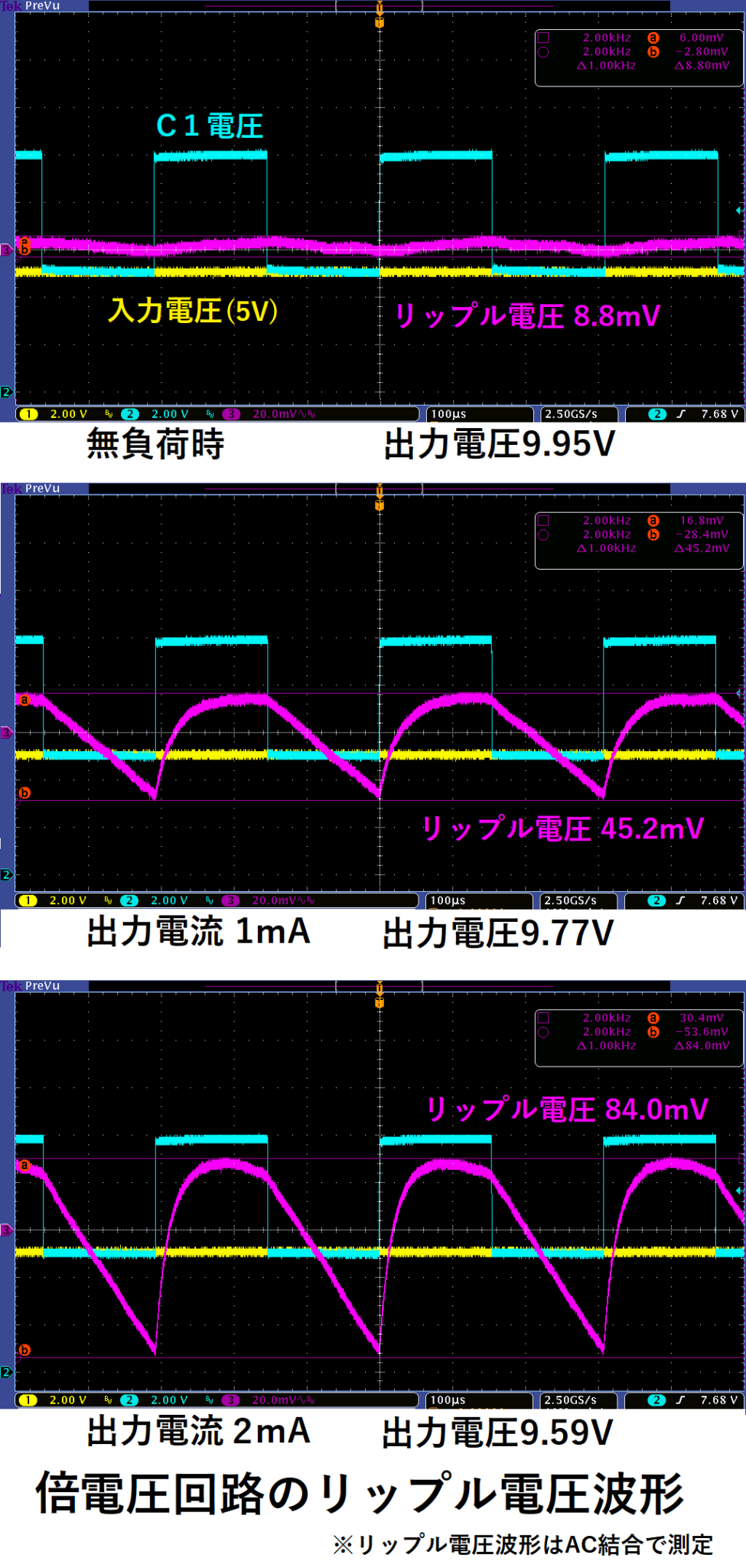 【チャージポンプ回路】動作原理と負電圧、倍電圧の作り方 アナデジ太郎の回路設計