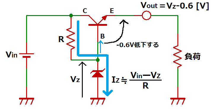 定電圧回路と保護回路の設計】ツェナーダイオードの使い方 | アナデジ太郎の回路設計