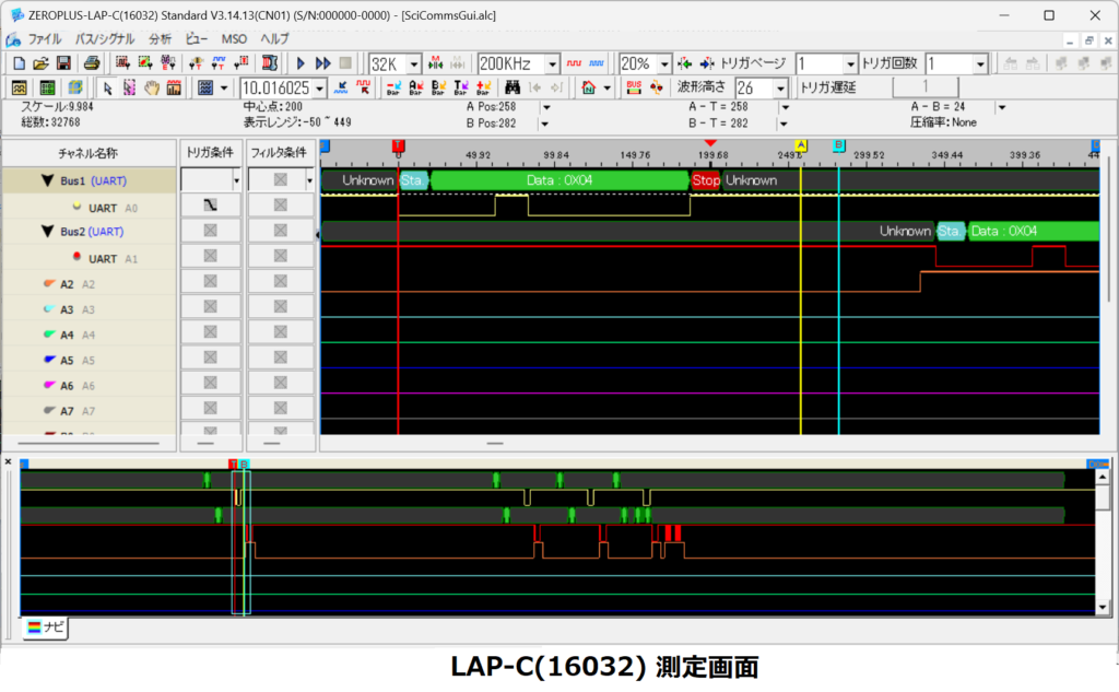 LAP-C(16032)測定画面