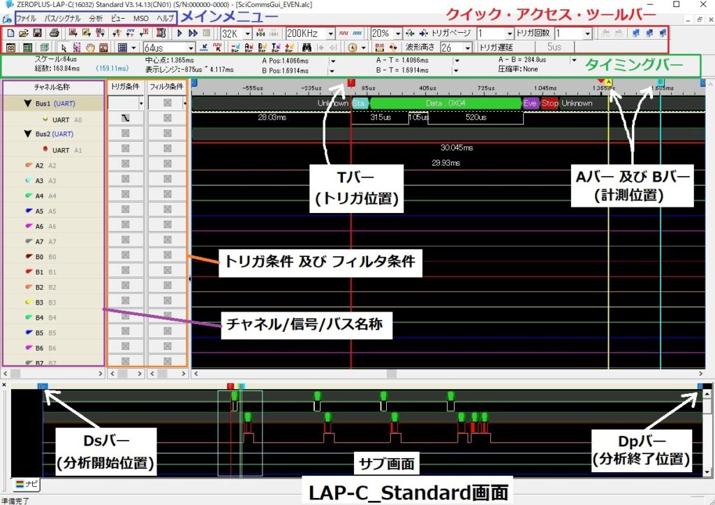LAP-C_Standard画面
