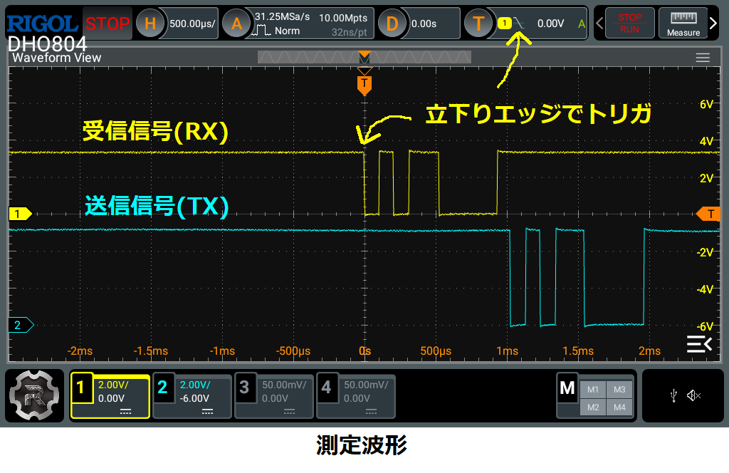 測定波形