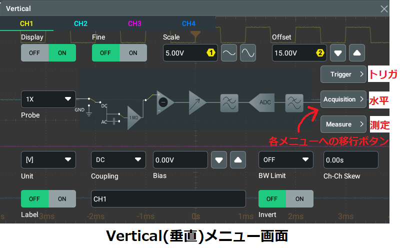 垂直メニュー