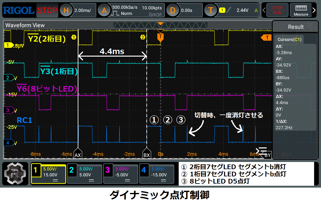 ダイナミック点灯制御波形