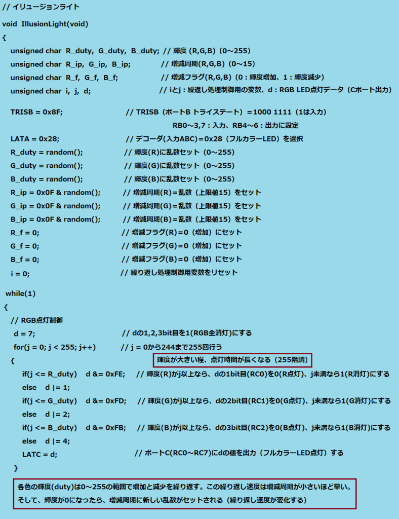 イリュージョンプログラム前半