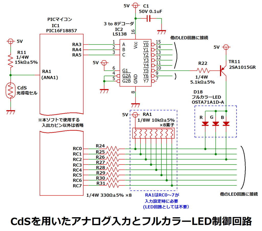 フルカラーLED回路