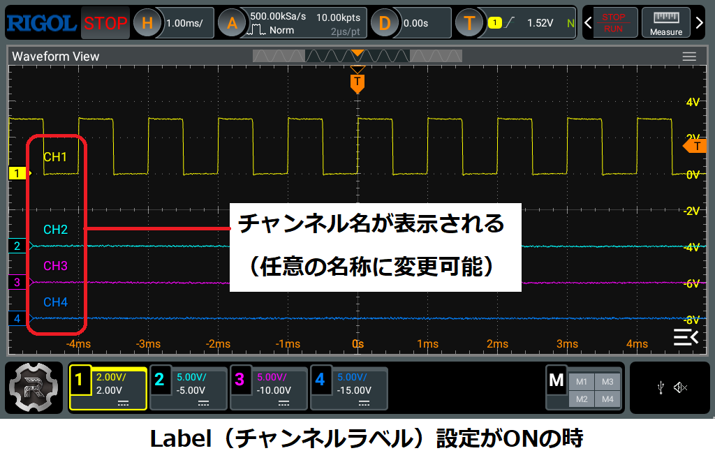 チャンネルラベル設定