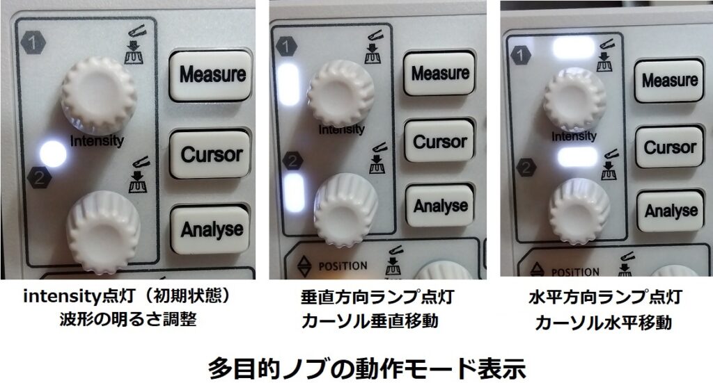 多目的ノブの動作モード表示