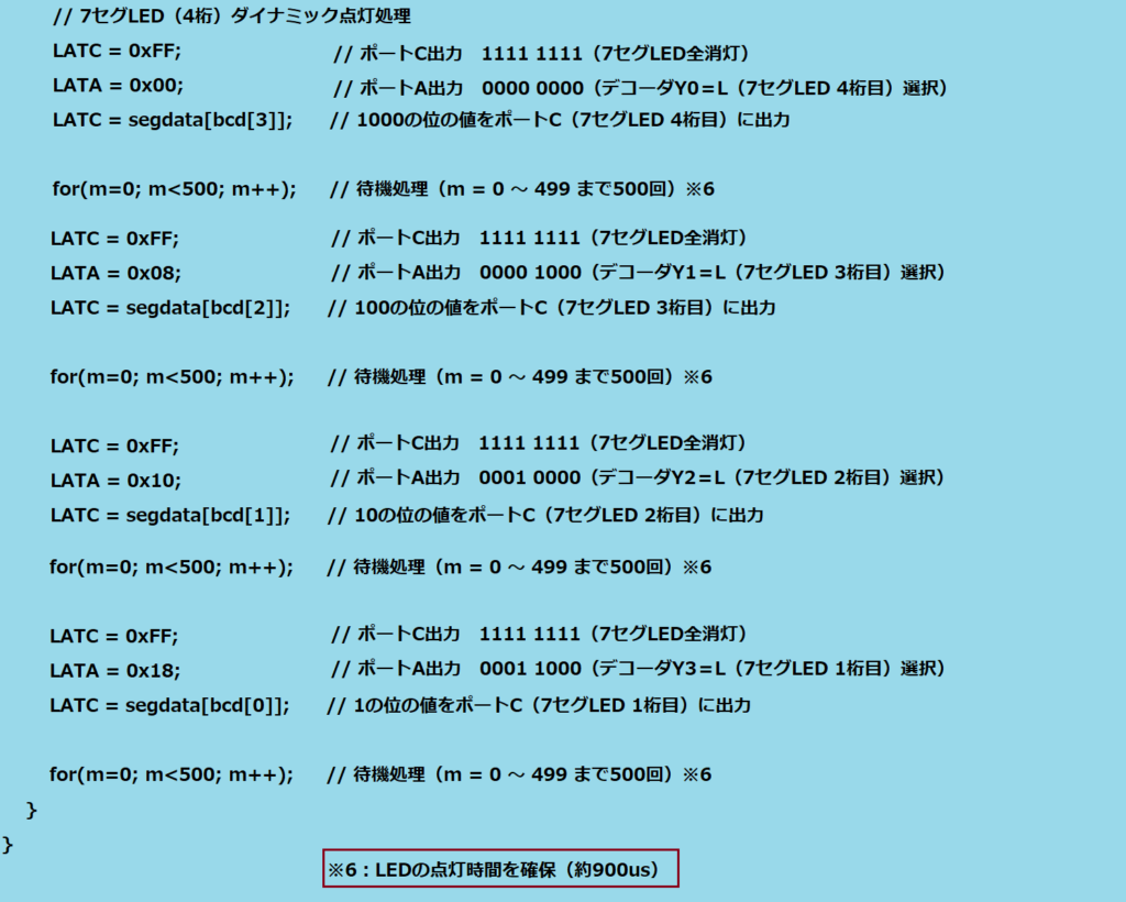 AD変換関数