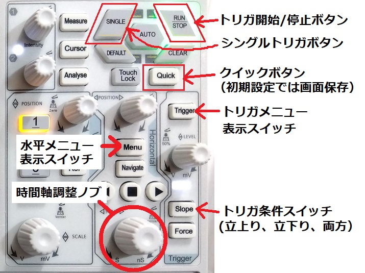 DHO804操作パネル