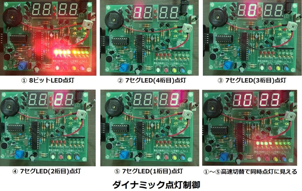 ダイナミック点灯