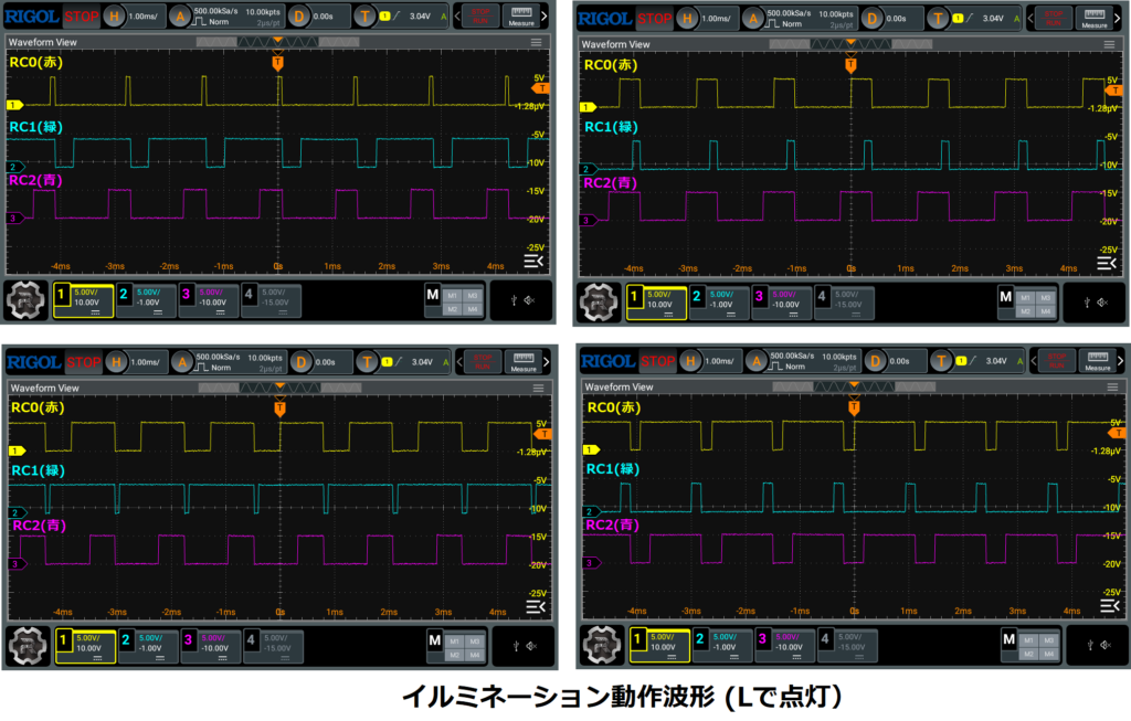 イルミネーション動作波形