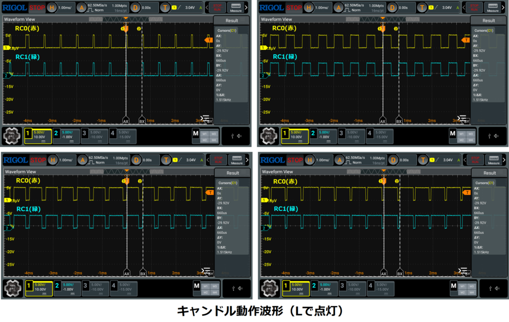 キャンドルライト動作波形