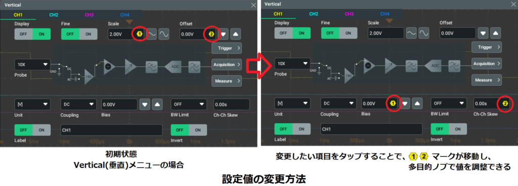 垂直メニュー