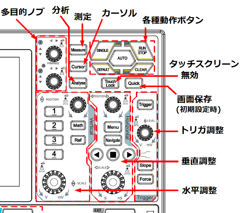 フロントパネル