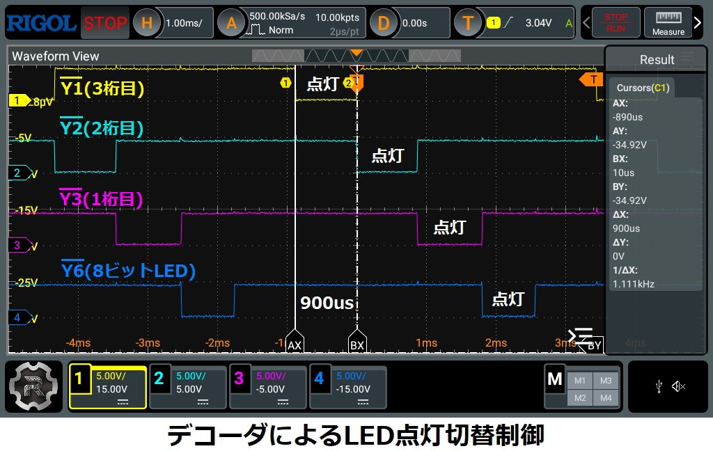 デコーダによるLED点灯切替制御