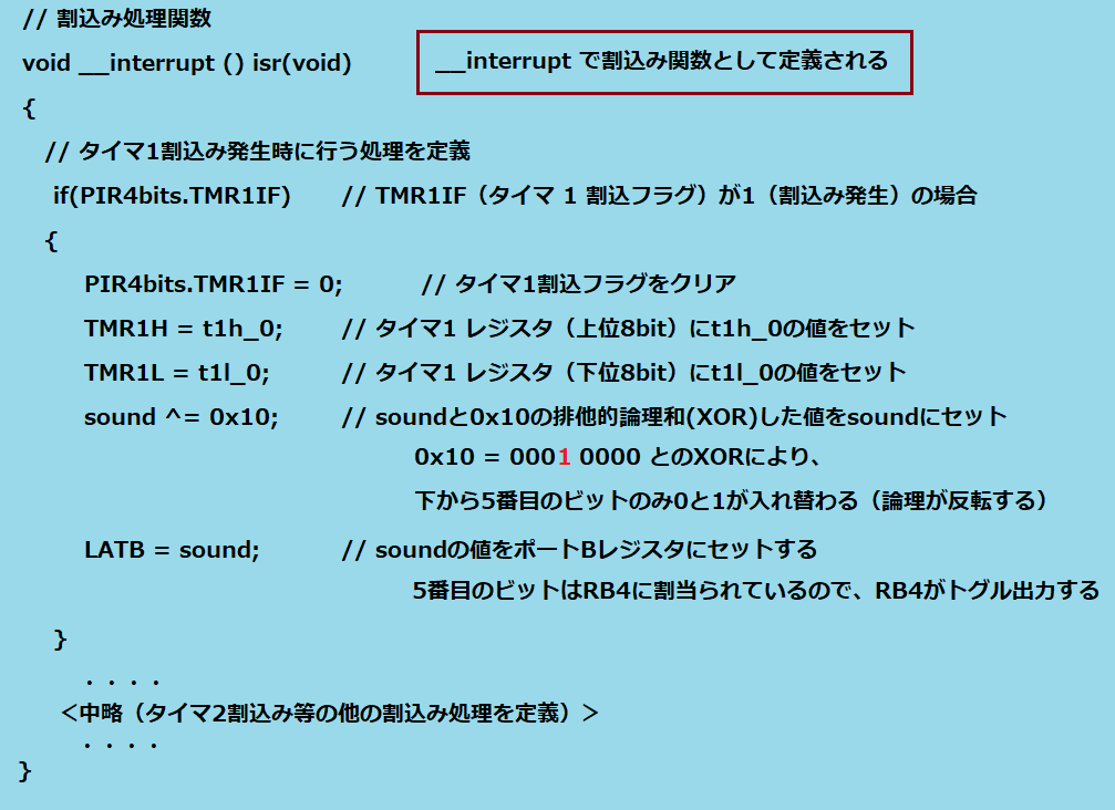 割込み処理関数