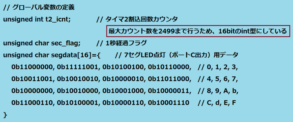 グローバル変数定義