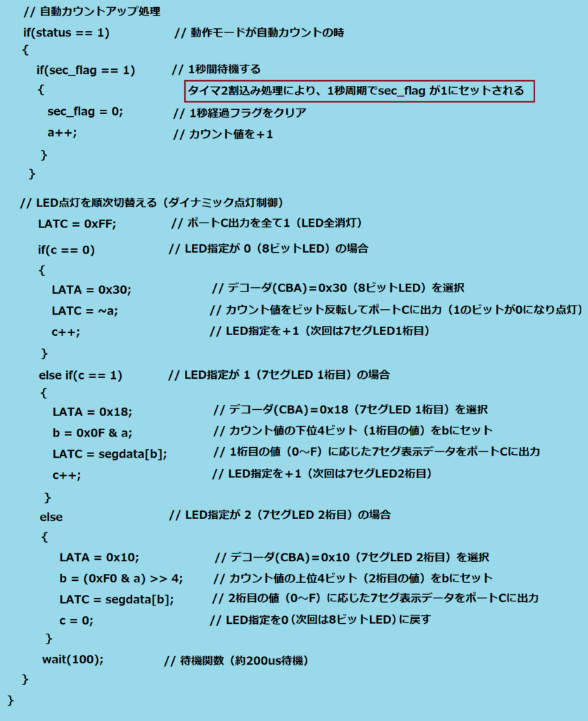 2進数カウントプログラム