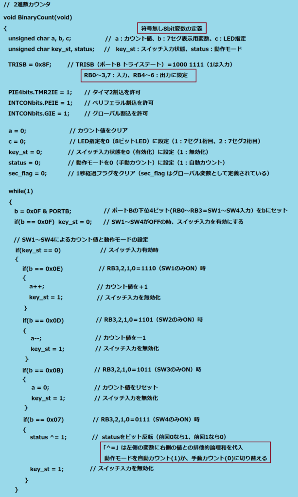 2進数カウントプログラム