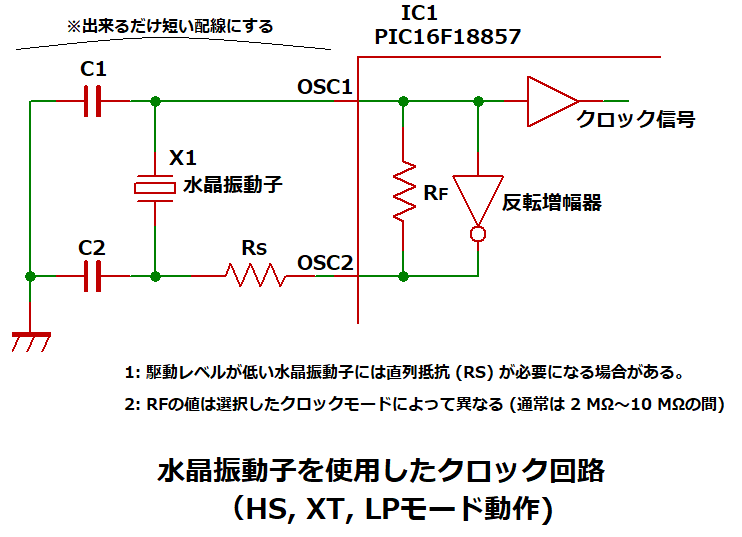 水晶振動子を使用したクロック回路