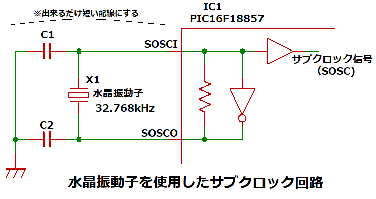 サブクロック回路