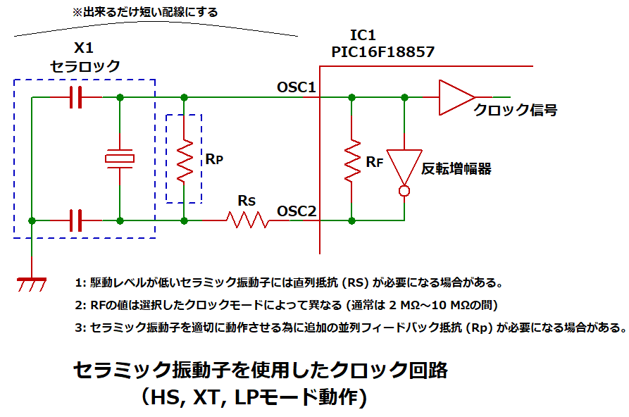 セラミック振動子を使用したクロック回路