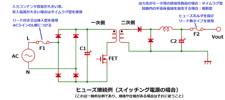 ヒューズ接続例