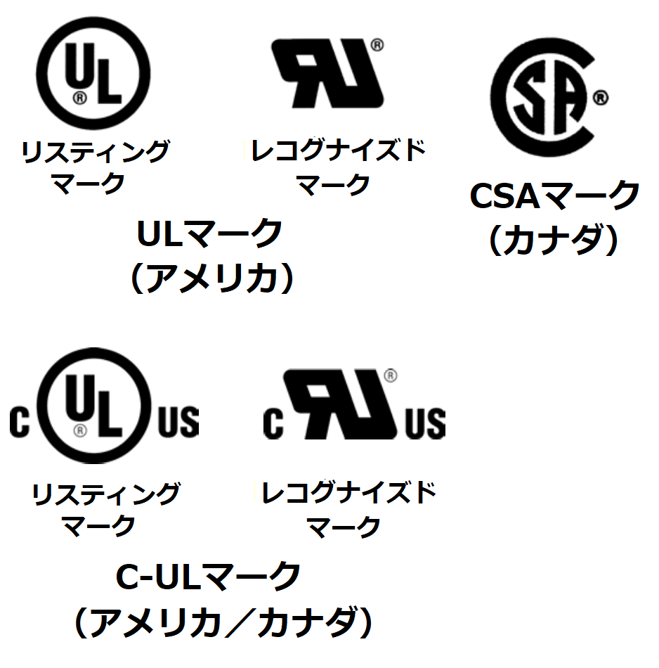 ULマーク