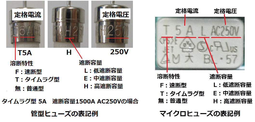 ヒューズの仕様表記例