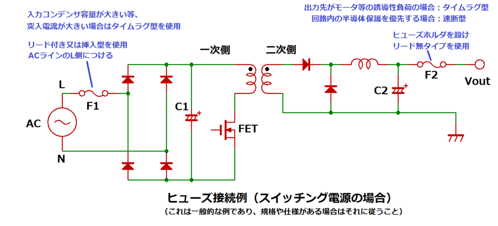 ヒューズ接続例