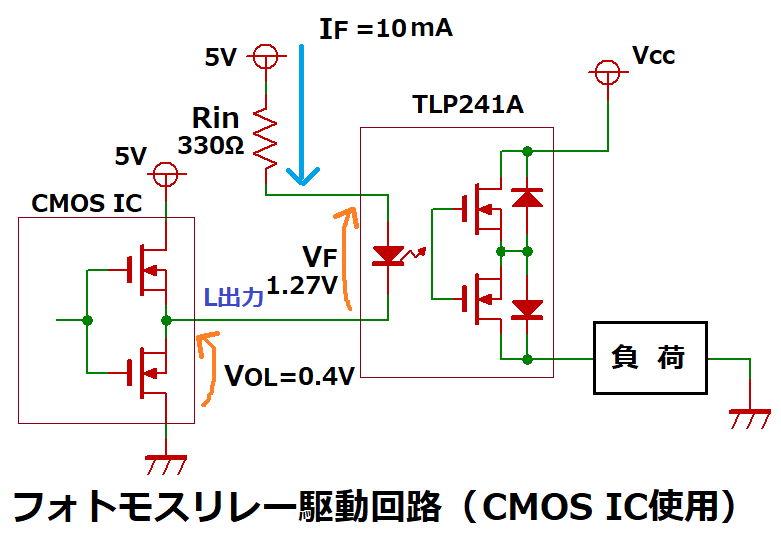 フォトモスリレー駆動回路（CMOS IC使用）