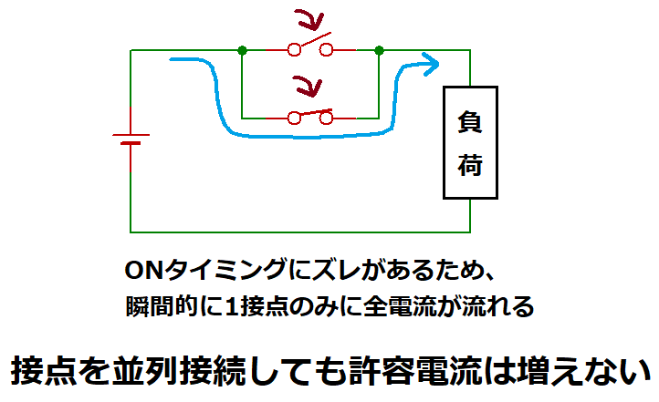 リレー接点の並列接続