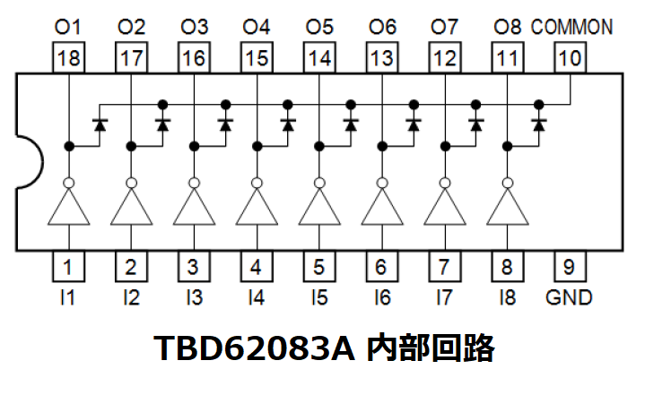 TBD62083A内部回路