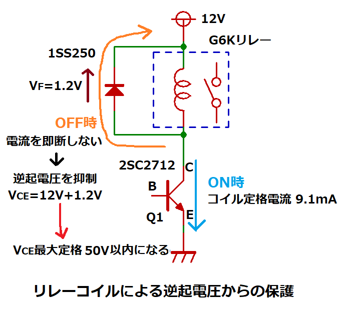 リレーコイルによる逆起電圧からの保護