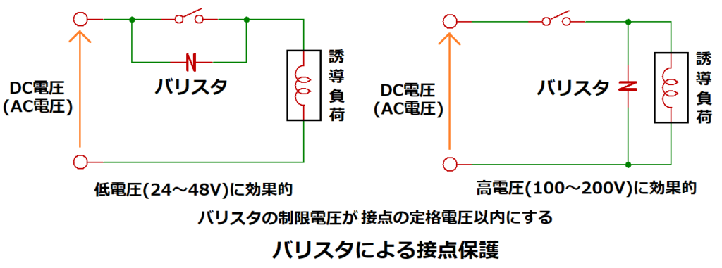 バリスタによる接点保護