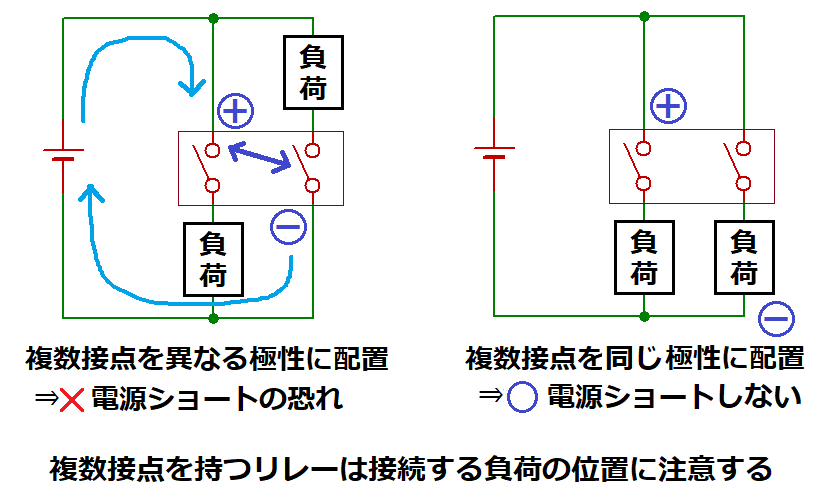 複数接点を持つリレーは負荷の位置に注意