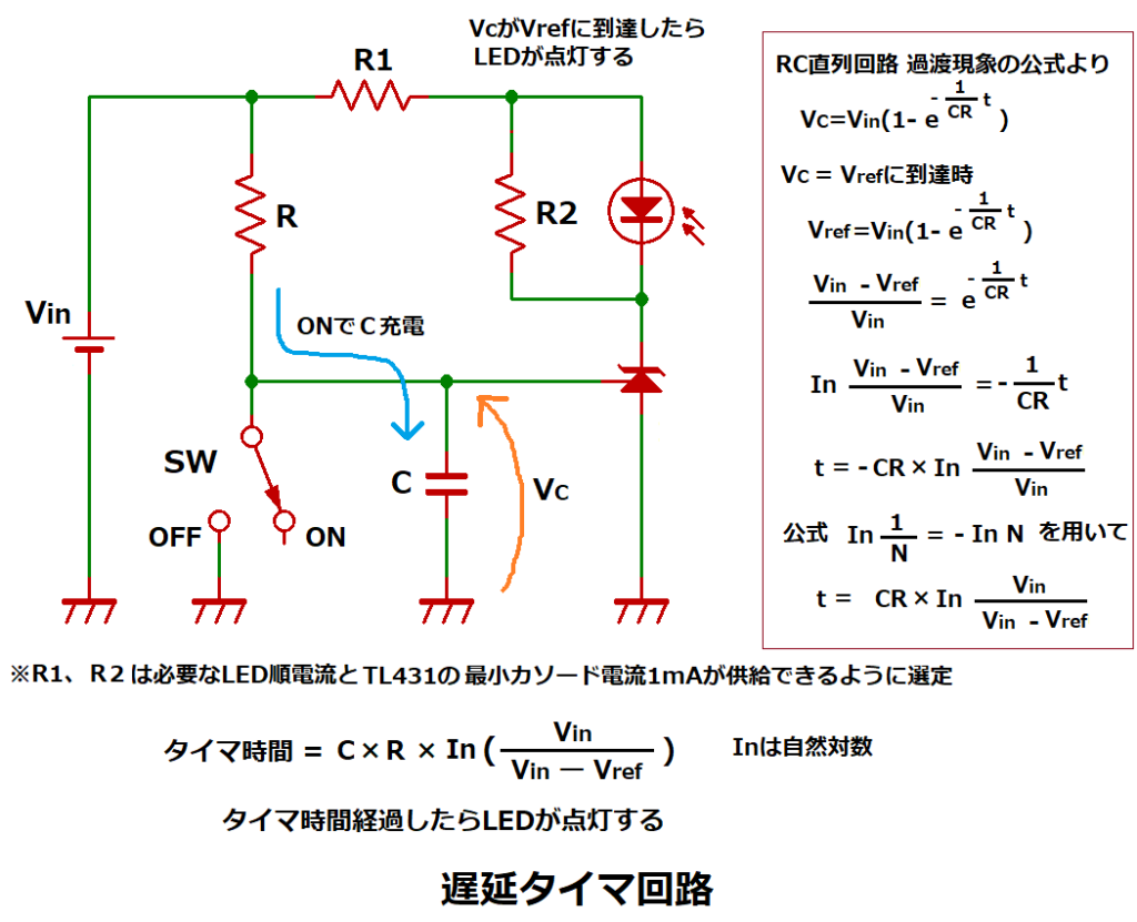 遅延タイマ回路