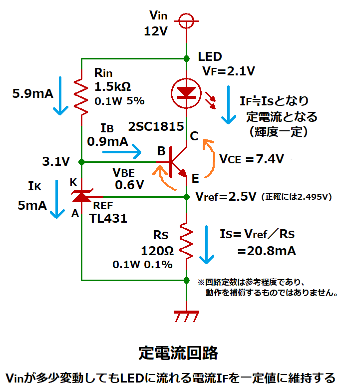 定電流回路