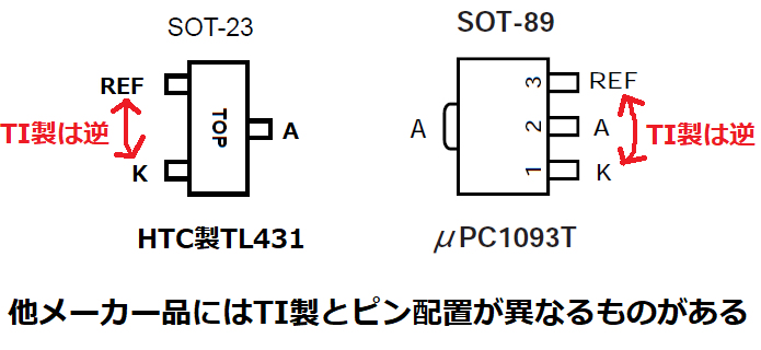 TL431のピン配置違い