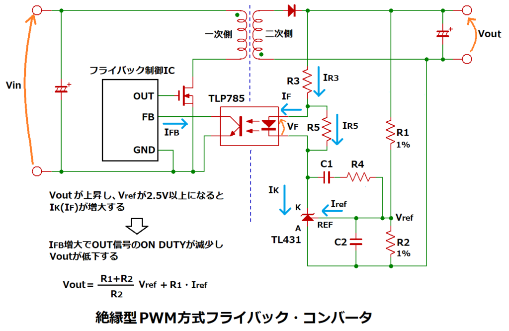 シャントレギュレータによる二次側出力電圧制御回路