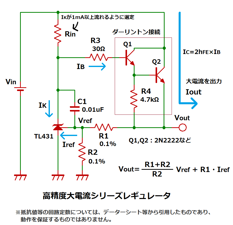 高精度大電流シリーズレギュレータ