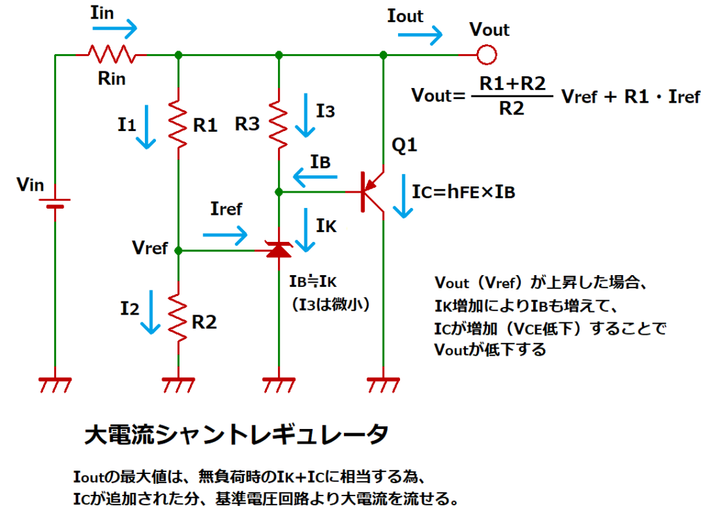 大電流シャントレギュレータ