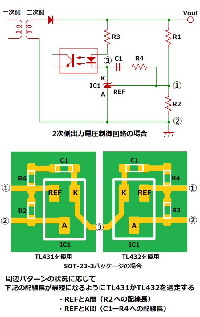 TL431とTL432の使い分け