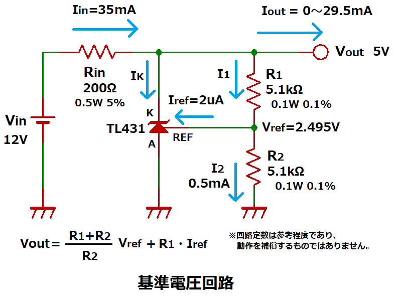 シャントレギュレータによる基準電圧回路