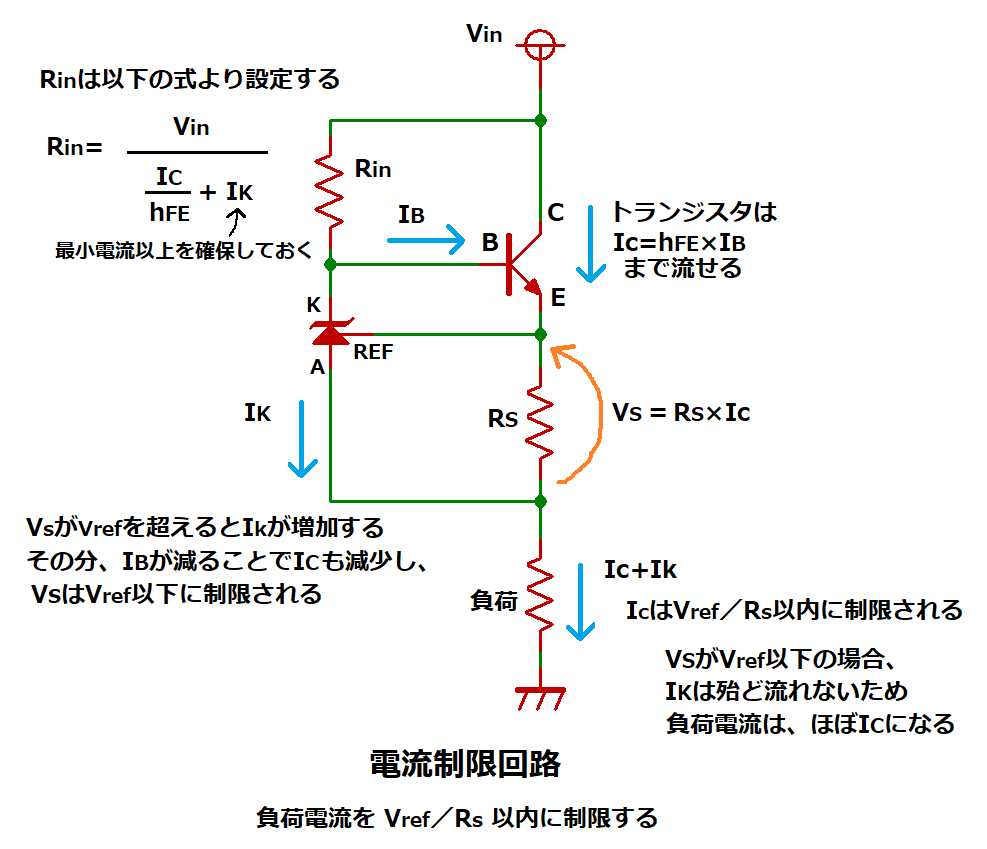 電流制限回路