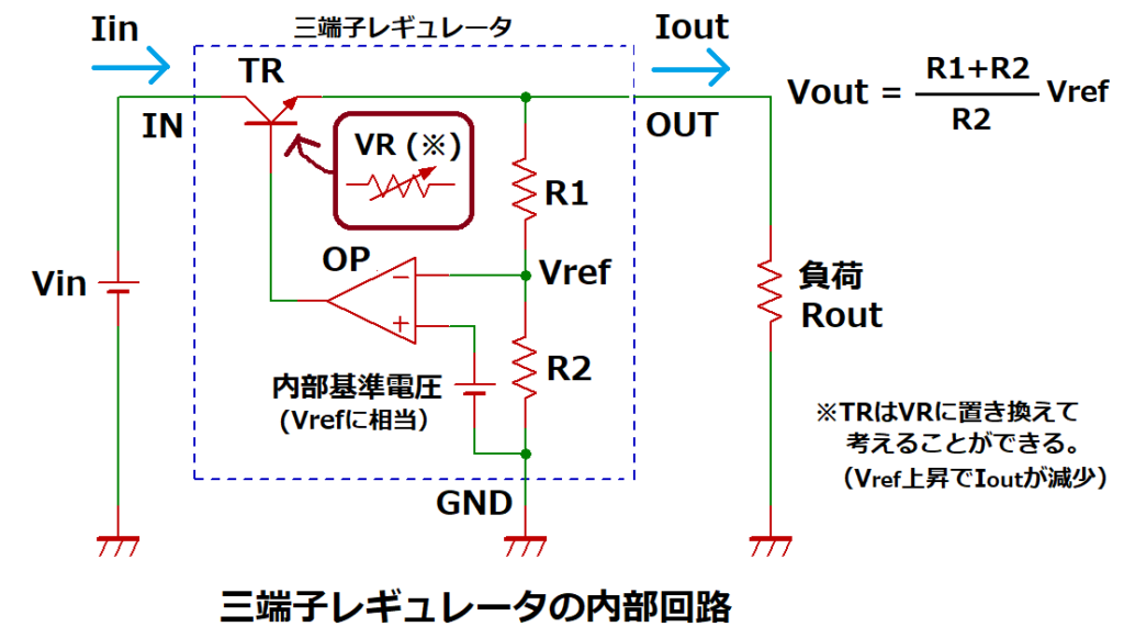 三端子レギュレータ内部回路